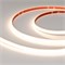 Лента герметичная ARL-PSW-U286-10mm 230V Warm3000 (13 W/m, IP67, 50m) (Arlight, -) 049789 - фото 176124